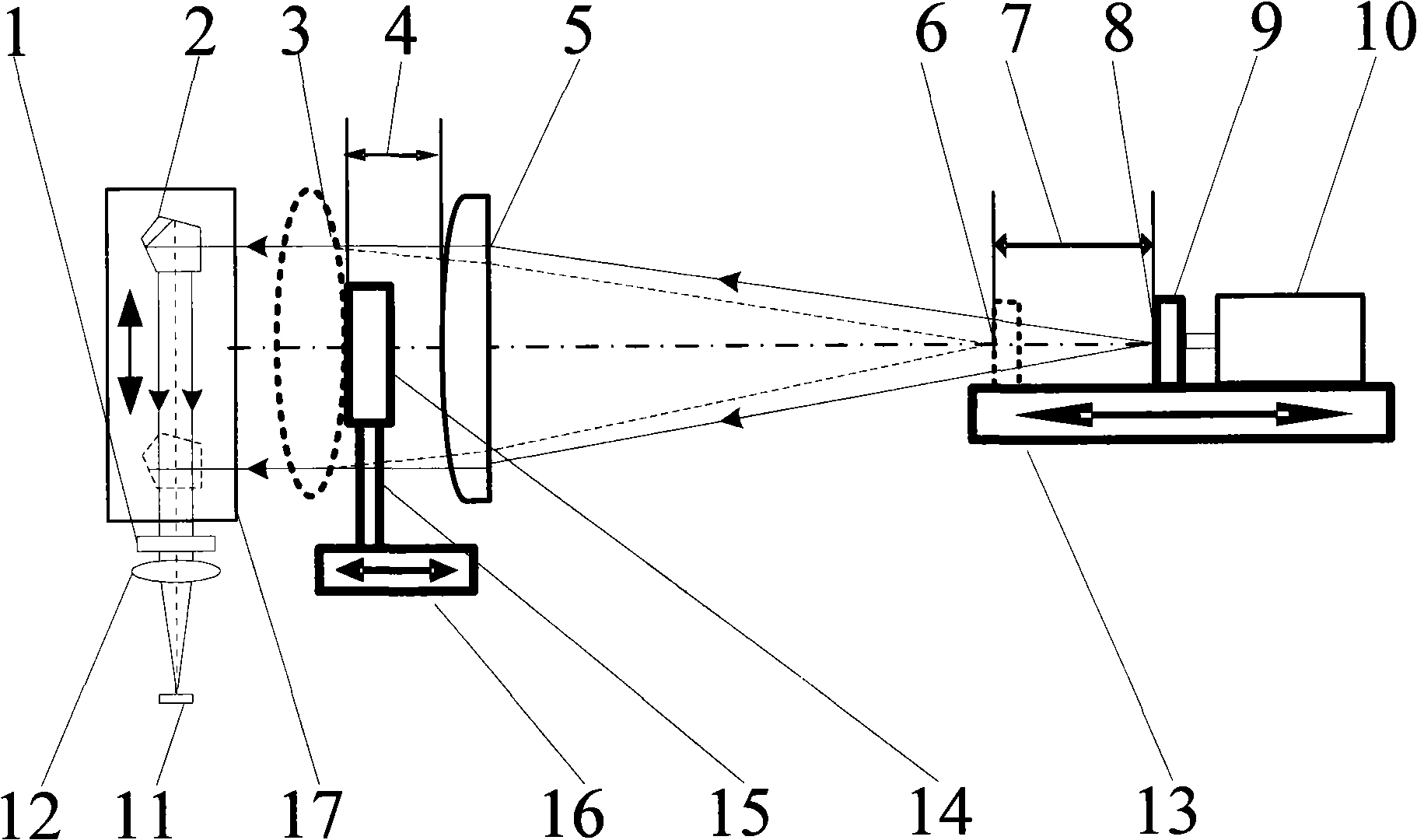 Pentaprism combination ultralong focal-length measurement method and apparatus