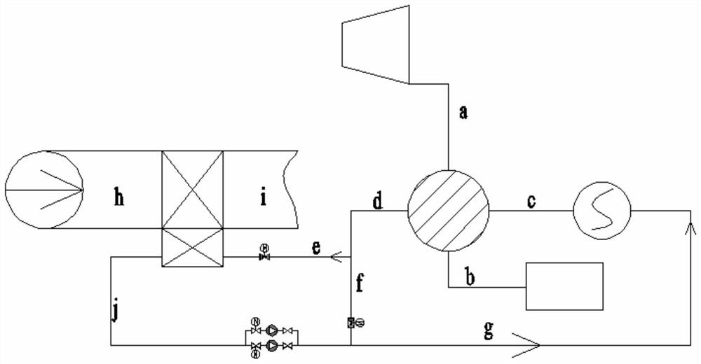 Efficient energy-saving anti-freezing air heater system and method