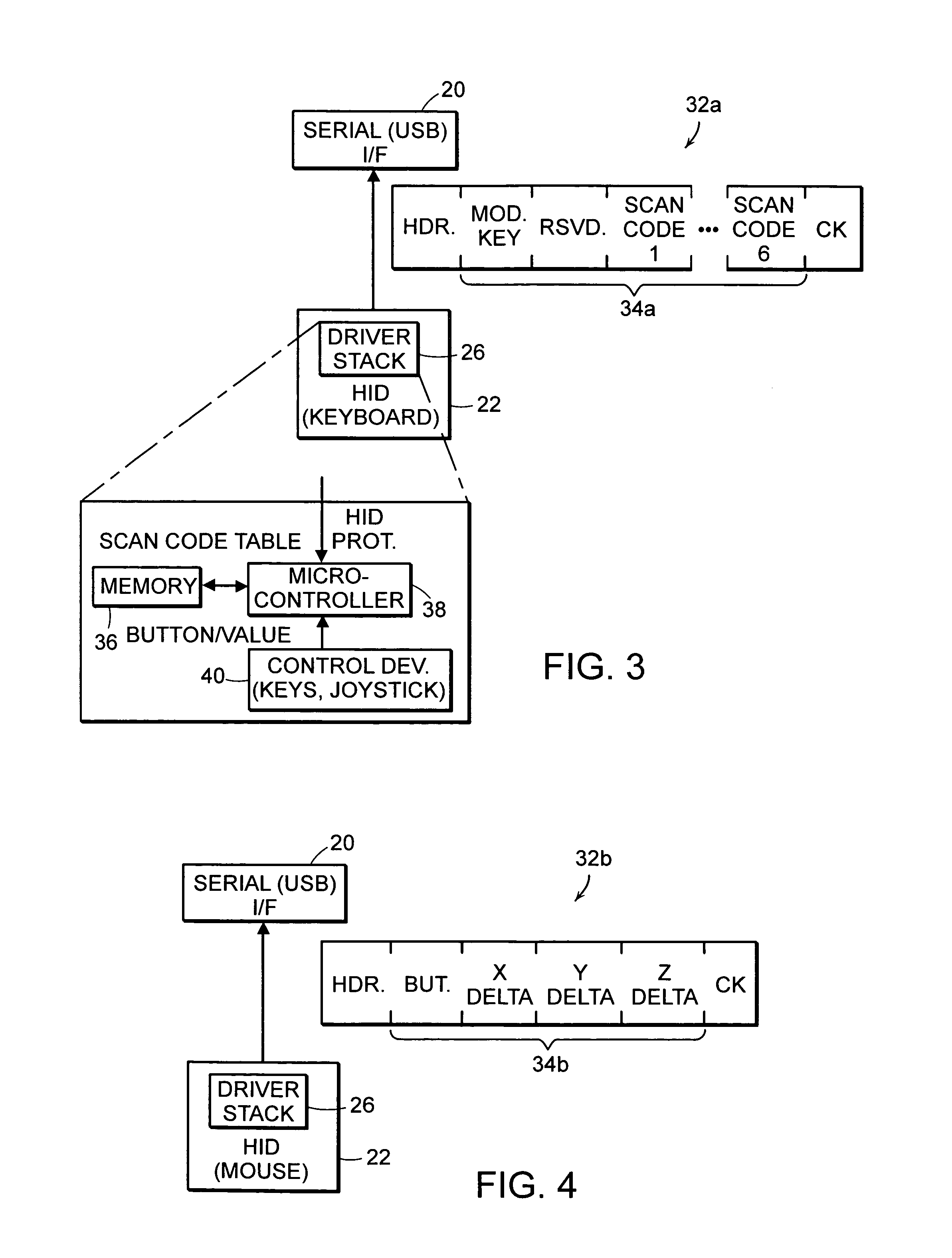 Wireless human interface device packet compression system and method for reducing power consumption