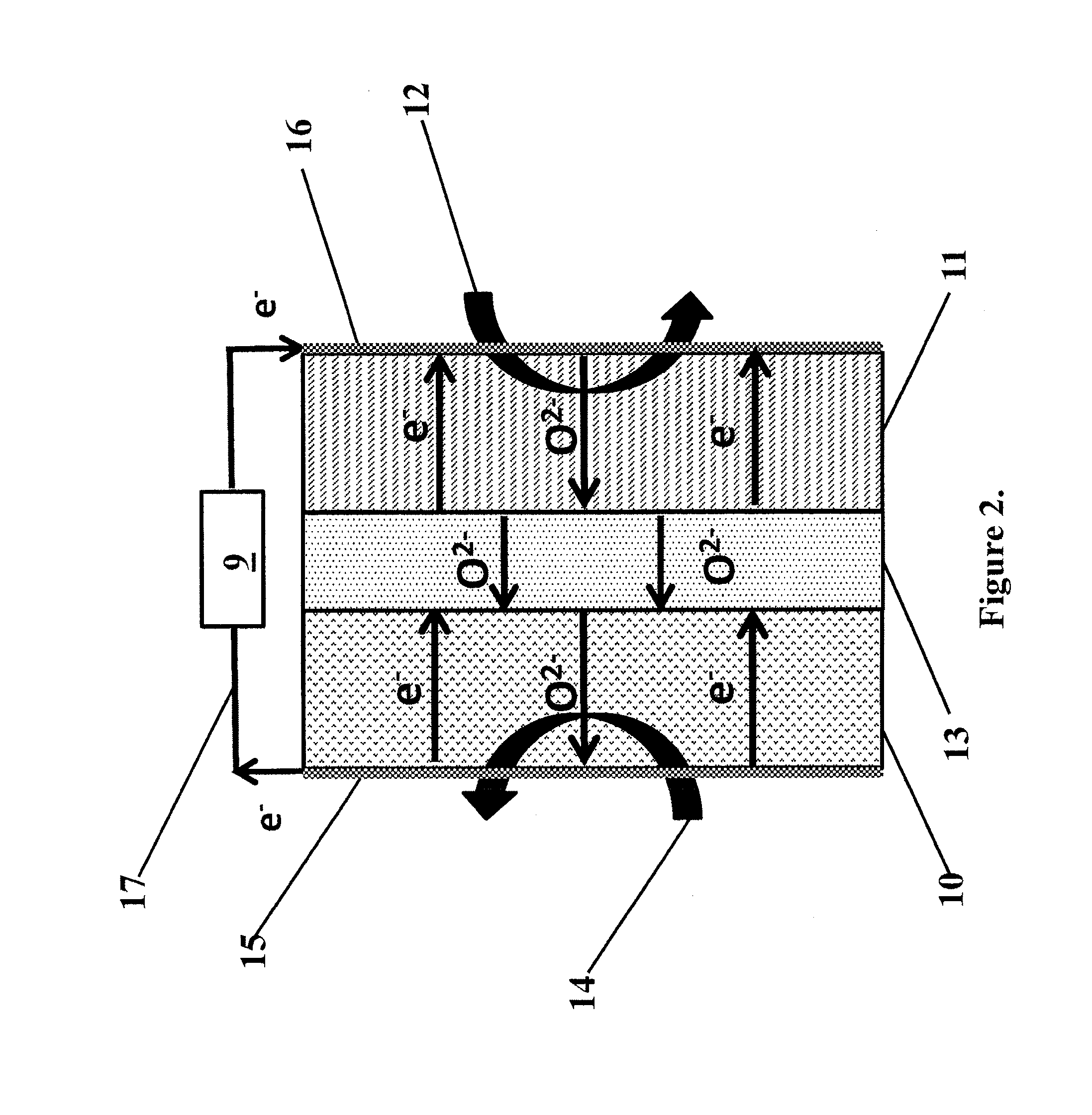 Reactor, process, and system for the oxidation of gaseous streams