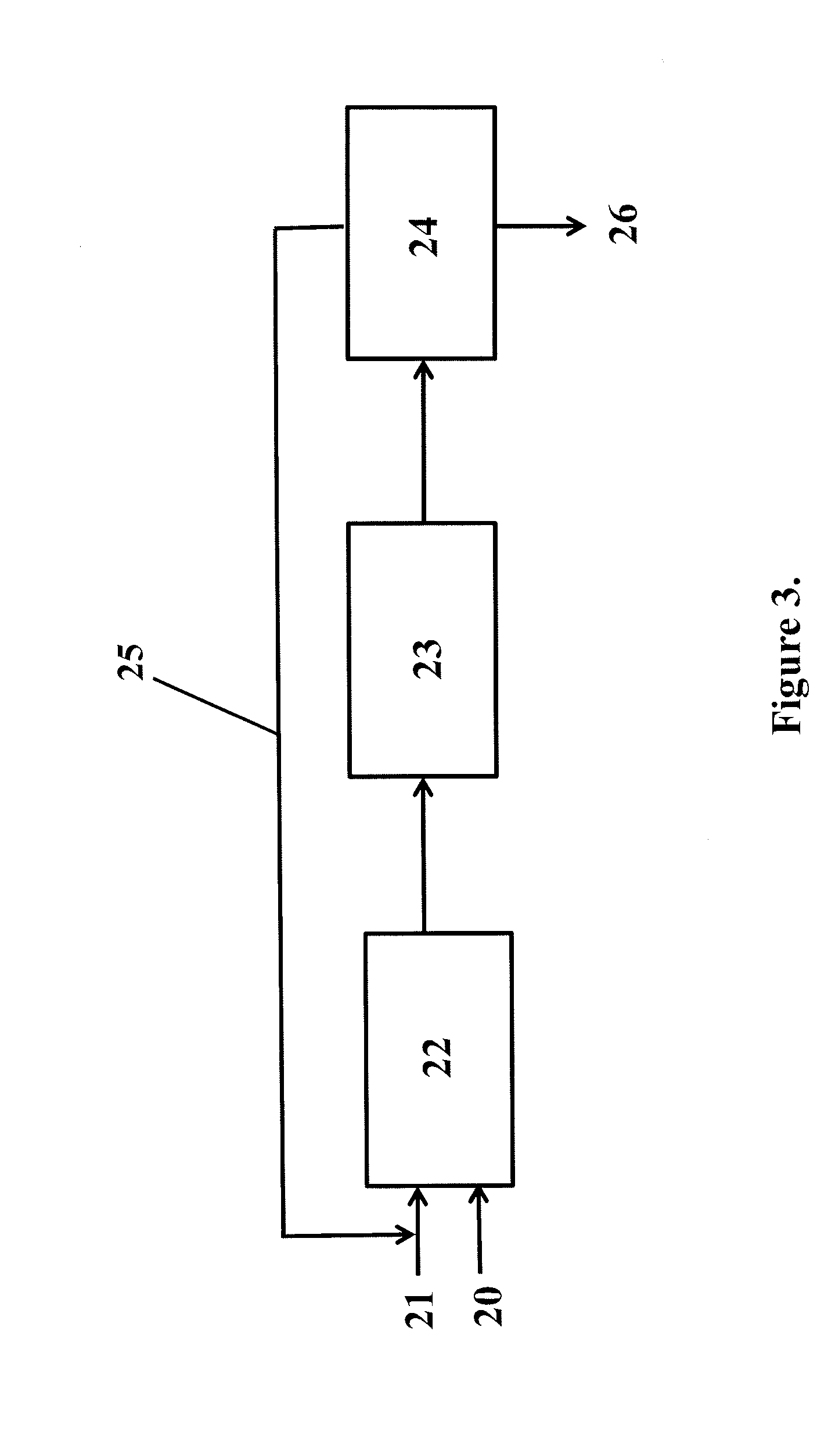 Reactor, process, and system for the oxidation of gaseous streams