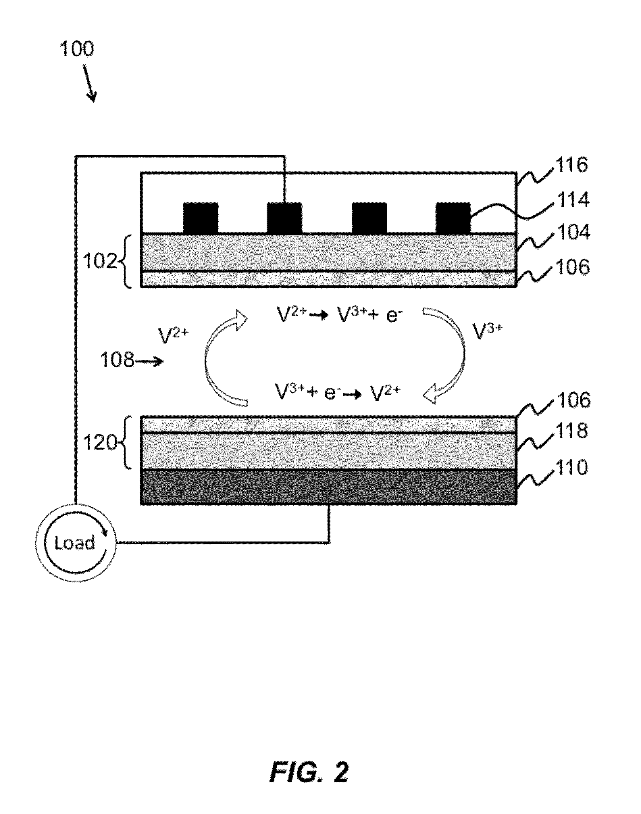 Surface-Passivated Regenerative Photovoltaic and Hybrid Regenerative Photovoltaic/Photosynthetic Electrochemical Cell