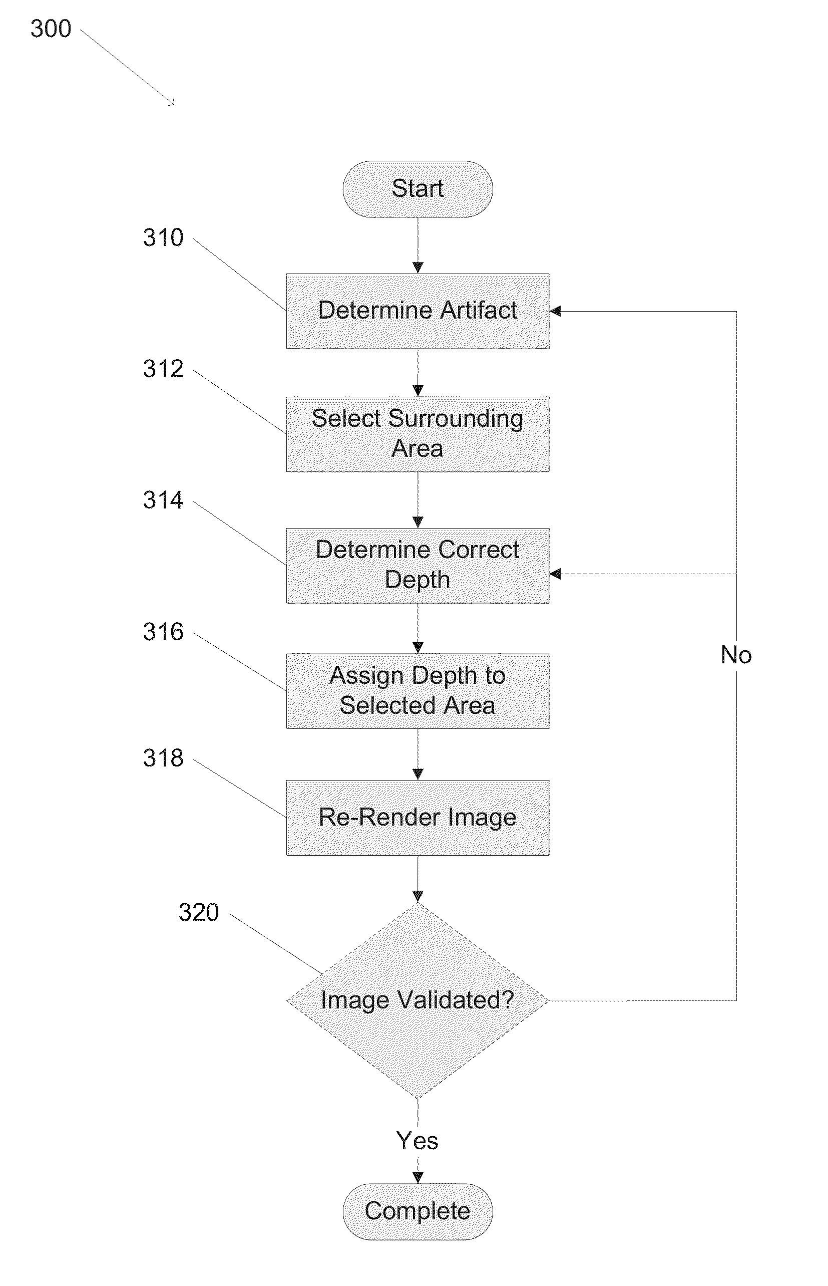 Systems and methods for correcting user identified artifacts in light field images