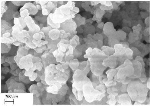 Composite of lanthanum molybdate and ferromagnetic material and its preparation and application of adsorption and dephosphorization