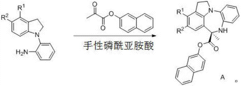 Chiral benzodiazepine compound and synthesis method thereof