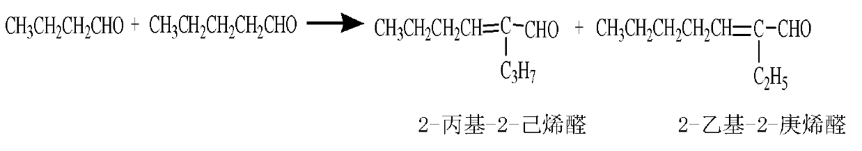 Method for preparing isononyl olefine aldehyde