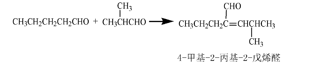 Method for preparing isononyl olefine aldehyde