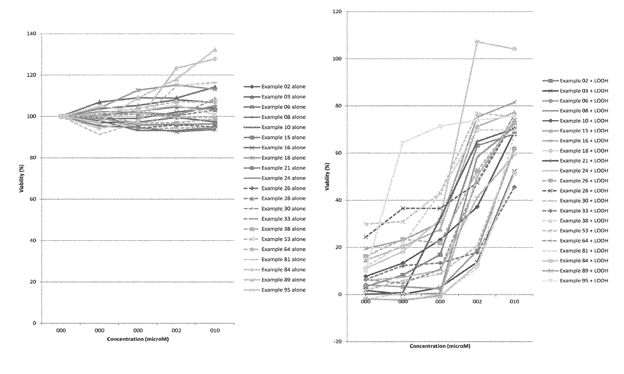 Use of condensed benzo[B]thiazine derivatives as cytoprotectants