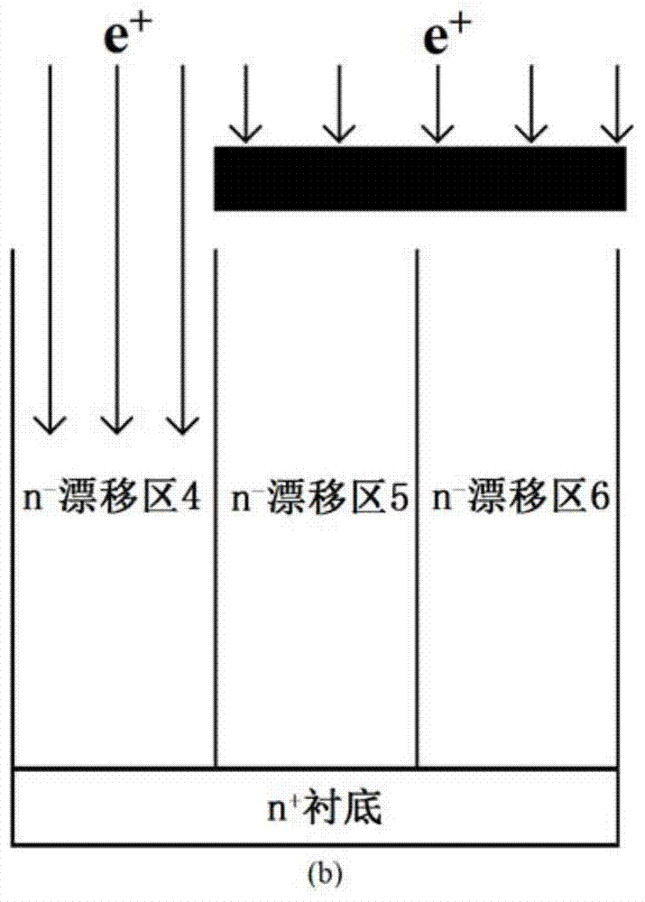 Power semiconductor device anti-single particle burning method