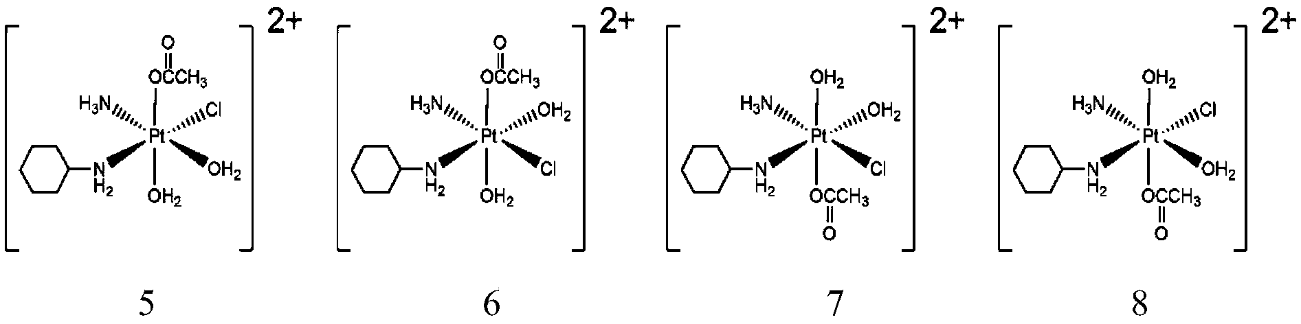 Pt (IV) type anti-cancer medicine with mixed axial ligands and preparation method thereof