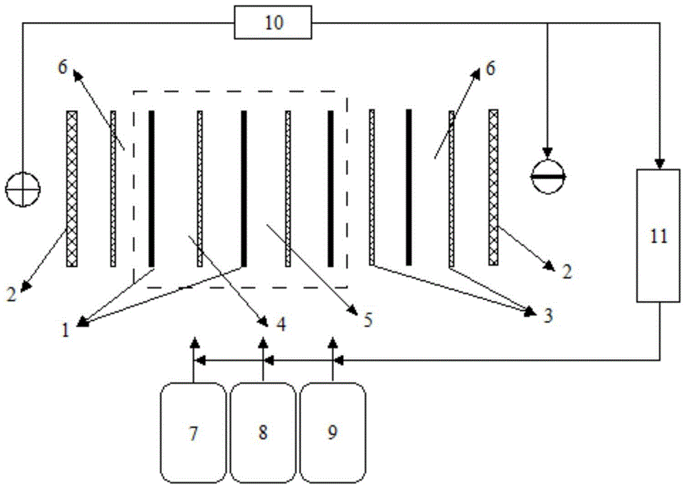 A high-efficiency electrodialysis desalination device and method for coking wastewater