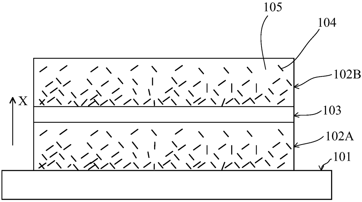 Flexible substrate for display panel and manufacturing method thereof