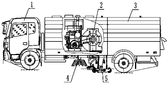 Sweeping vehicle and disc brush device thereof