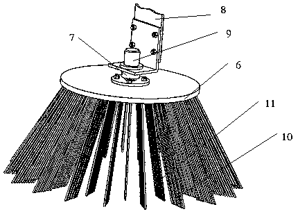 Sweeping vehicle and disc brush device thereof