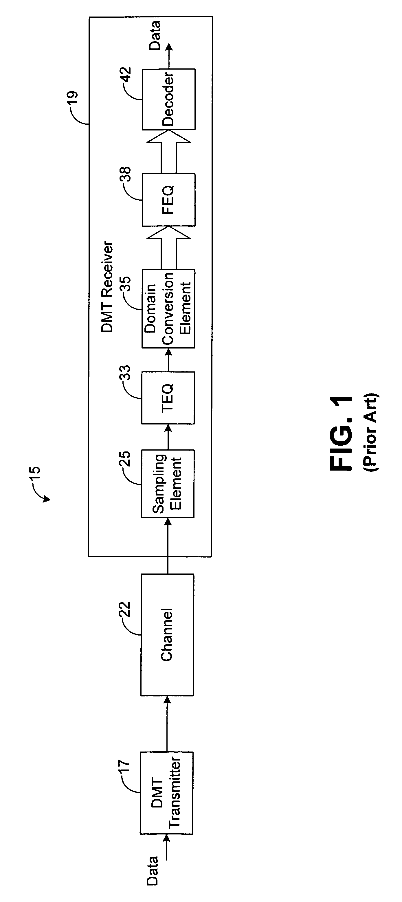 Adaptive interference canceling system and method