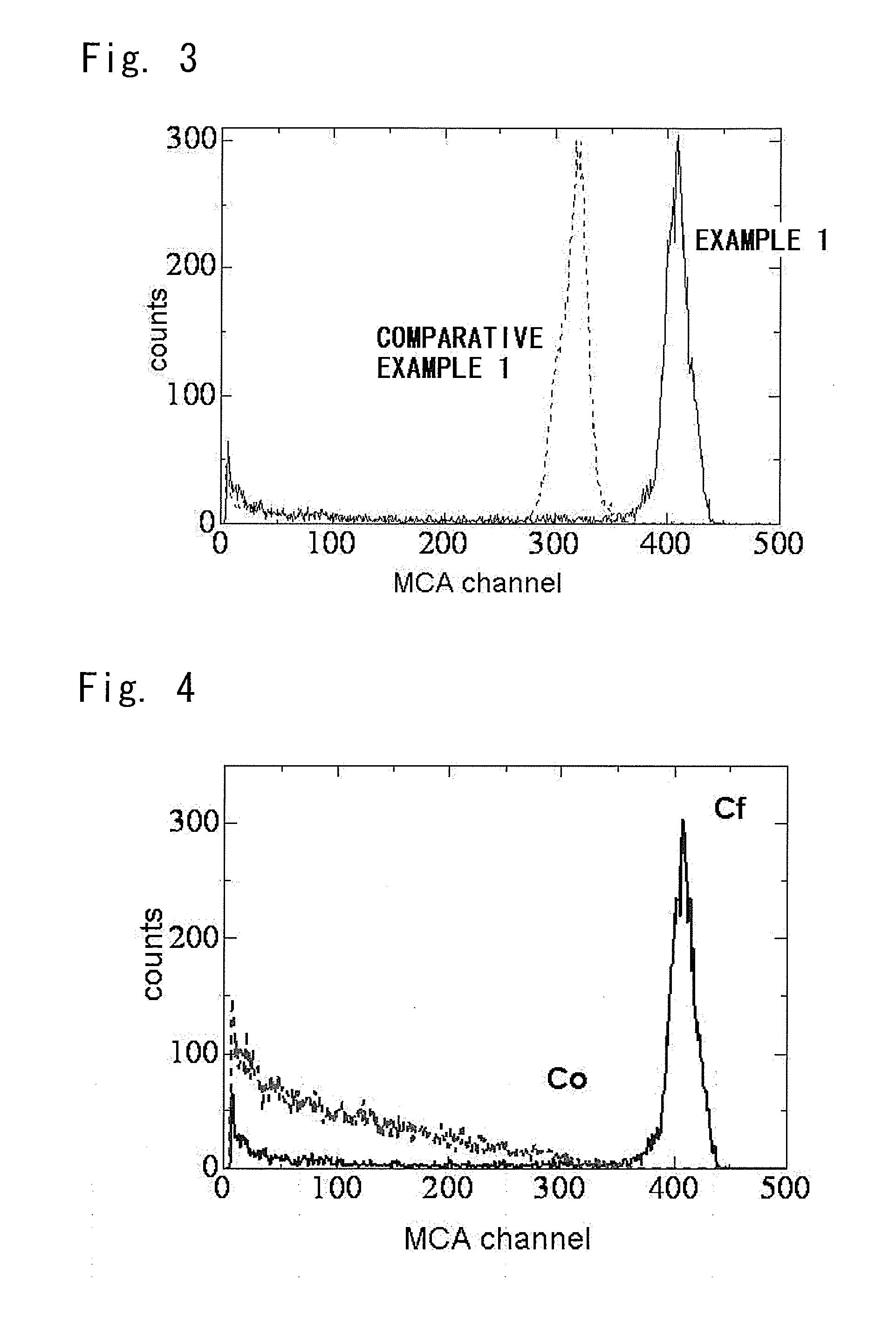 Metal fluoride crystal and light-emitting device