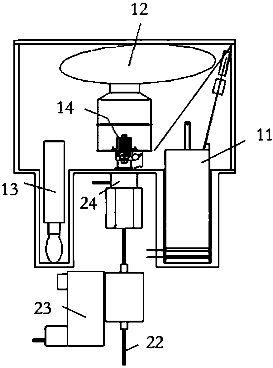 Miniaturized automatic balloon-releasing system