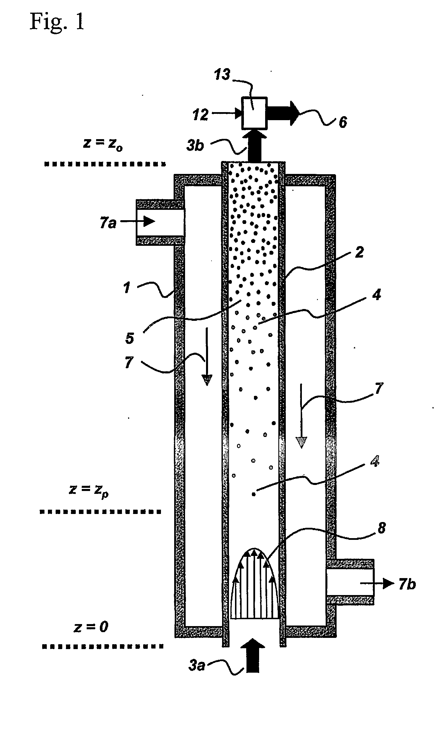 Method for continuous preparation of nanometer-sized hydrous zirconia sol
