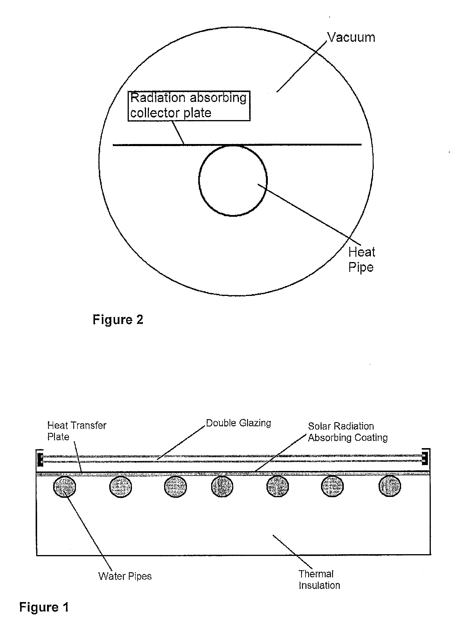 Solar thermal panel and method of manufacture