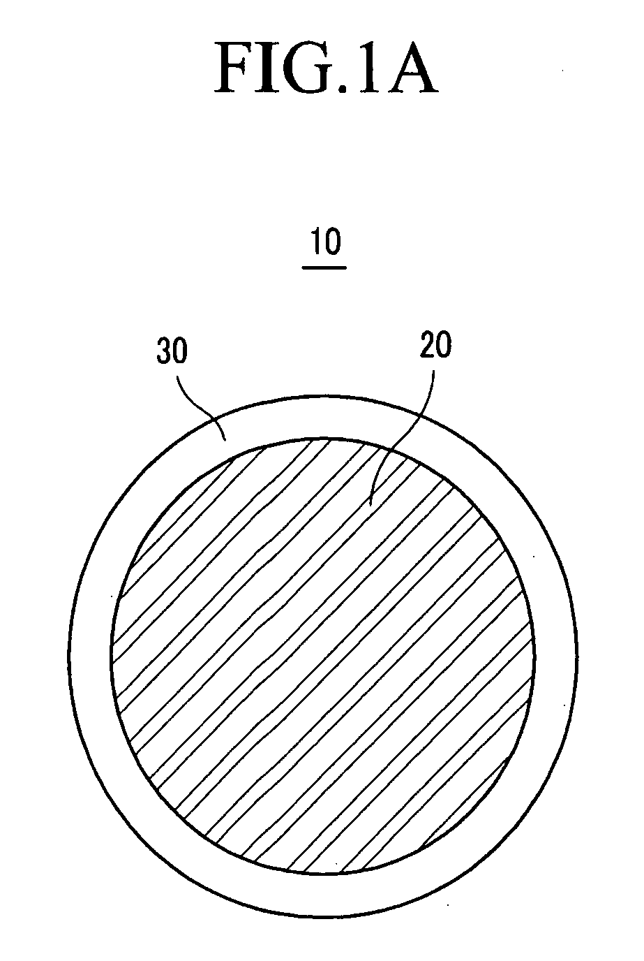 Negative active material for a rechargeable lithium battery,a method of preparing the same, and a rechargeable lithium battery including the same