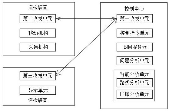 Engineering inspection system and method based on artificial intelligence