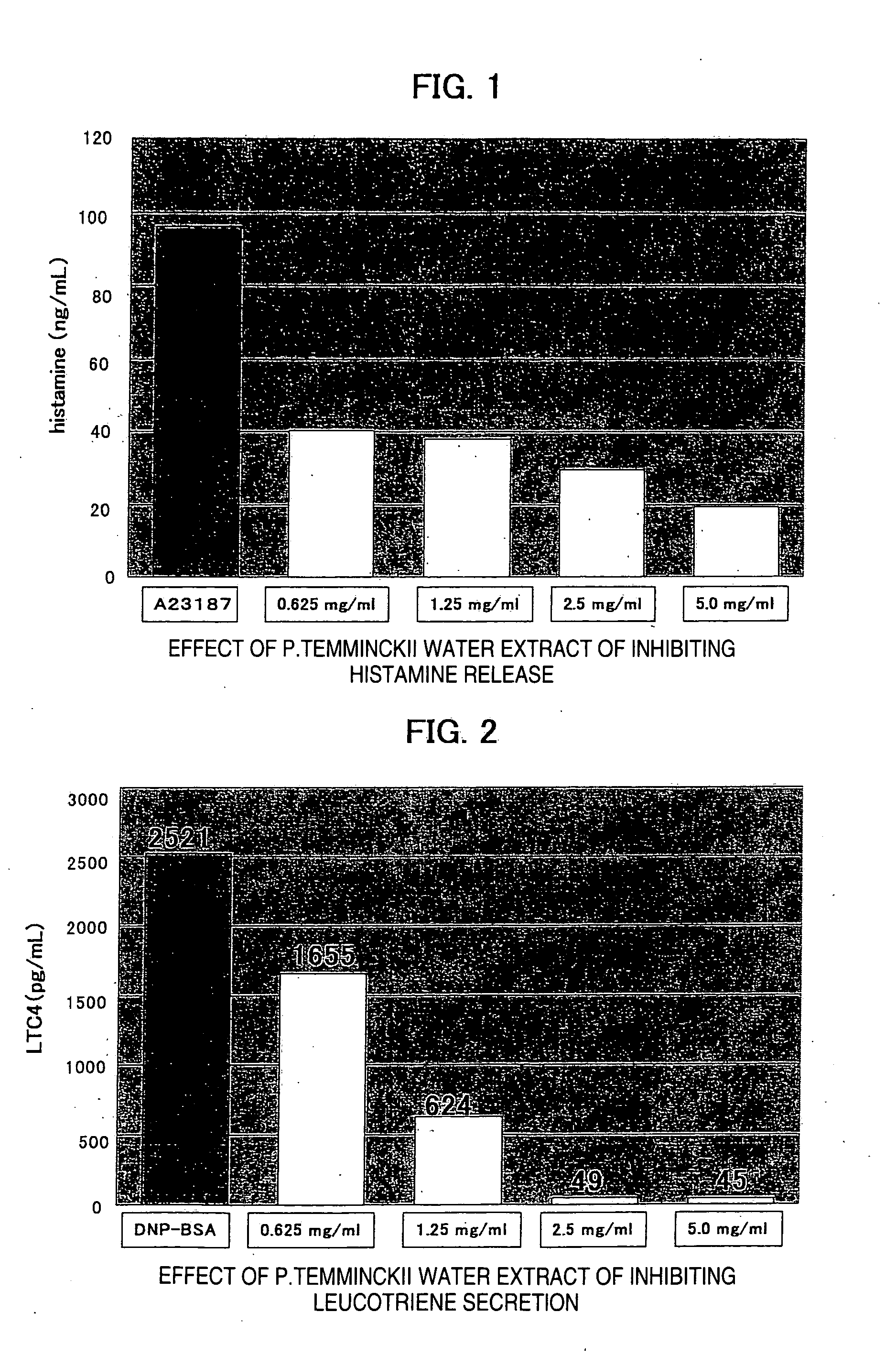 Skin perparation for external use containing purpuricenus temminckii frass as the active ingredient