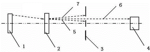 Method and system for imaging spectrum