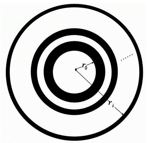 Method and system for imaging spectrum