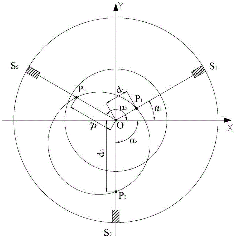 Detection method and device for robot manipulator