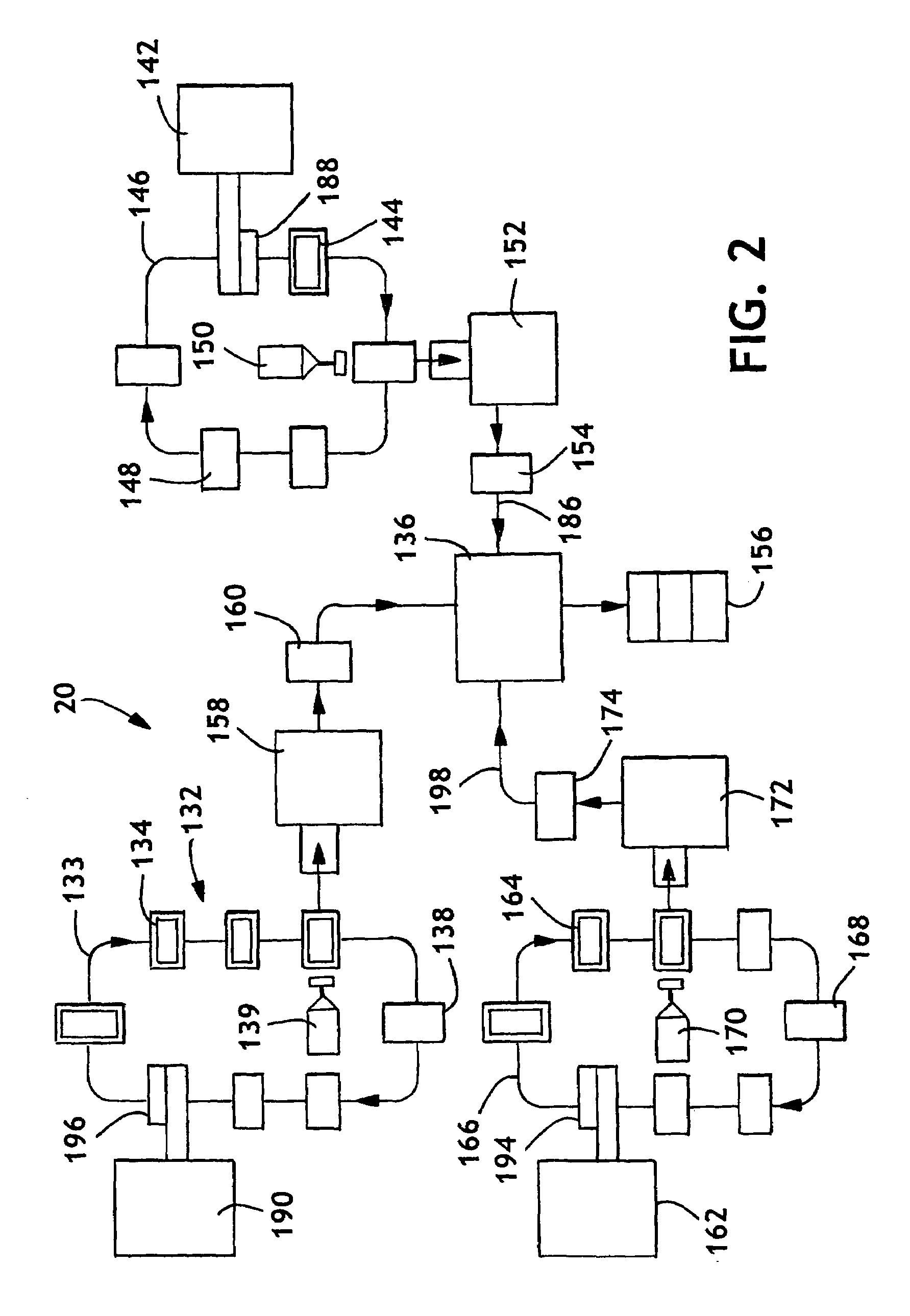 Multi-product accumulating and packing system