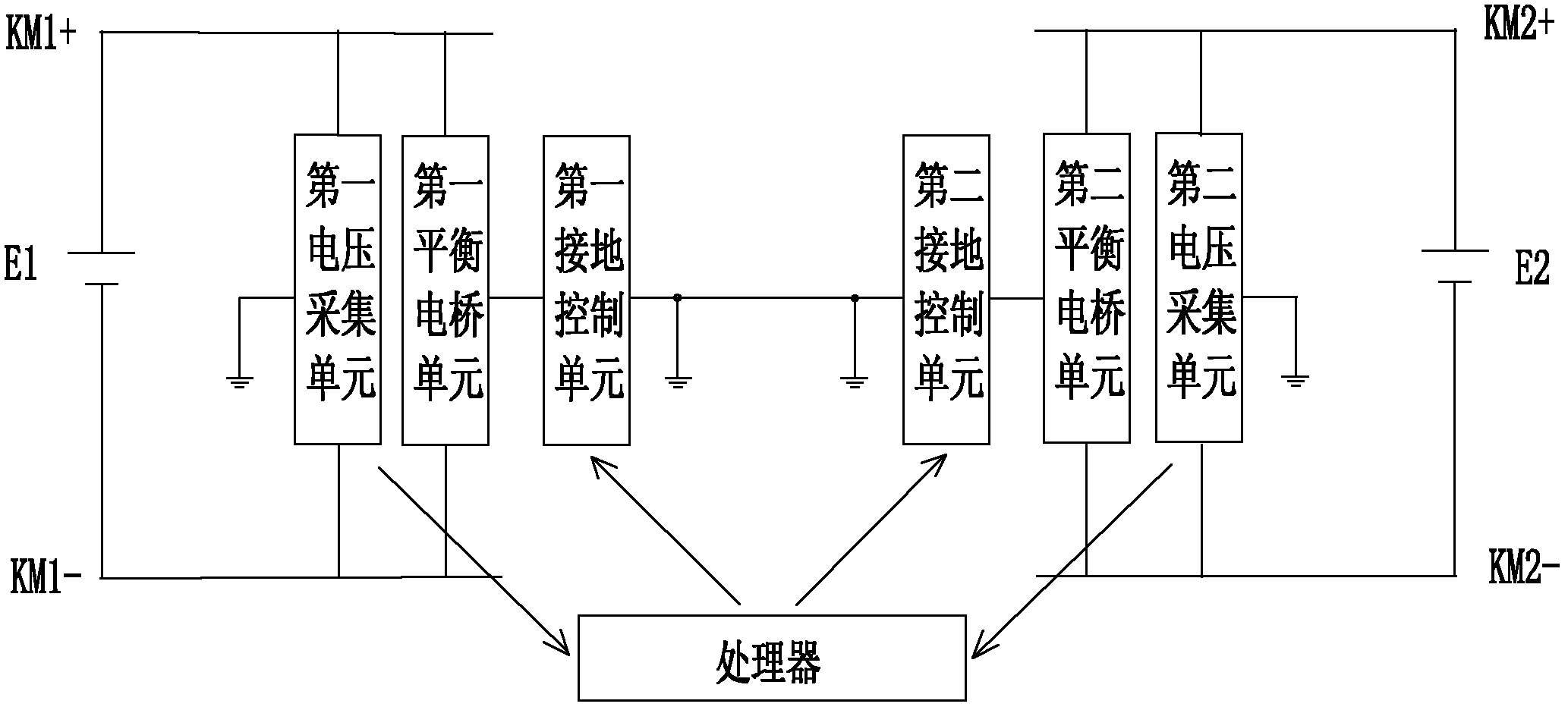 Device and method for detecting fault of direct current looped network of direct current power supply system