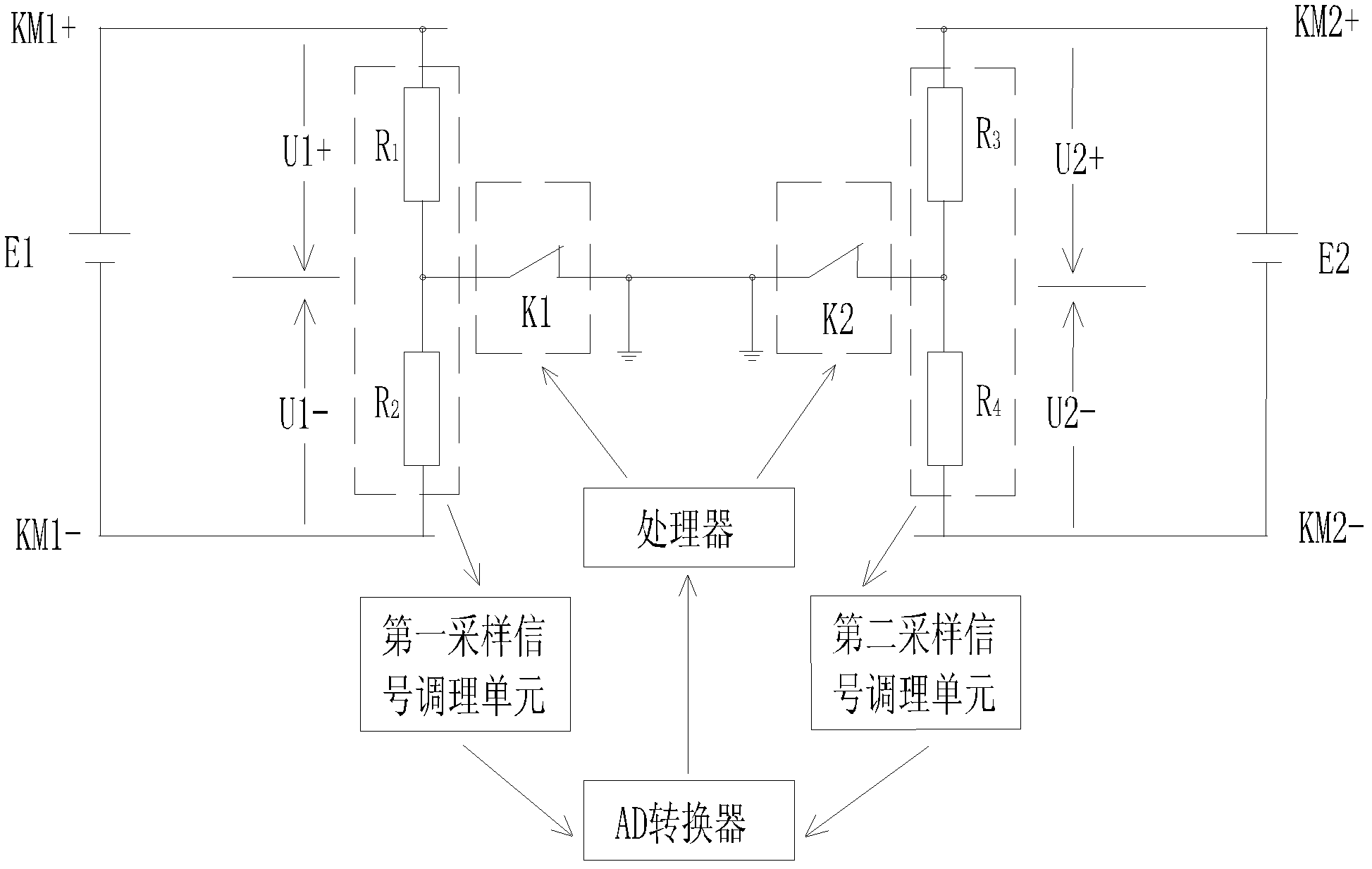 Device and method for detecting fault of direct current looped network of direct current power supply system