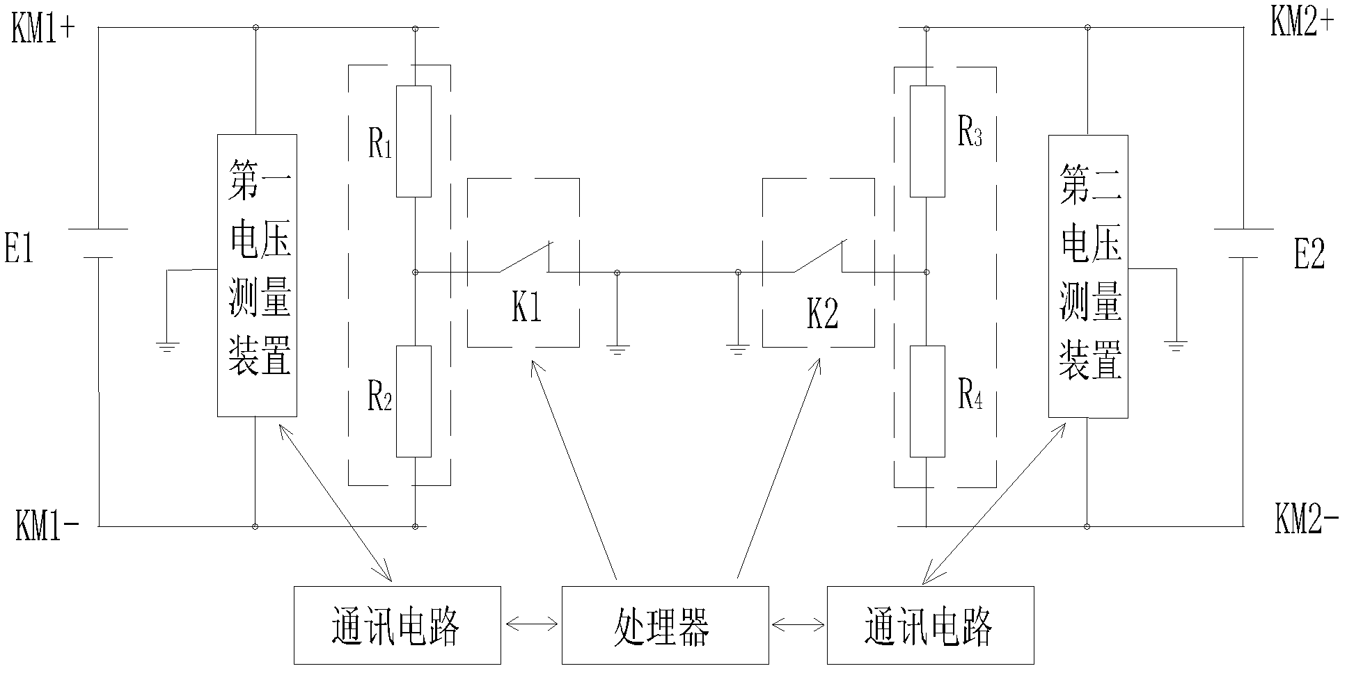 Device and method for detecting fault of direct current looped network of direct current power supply system