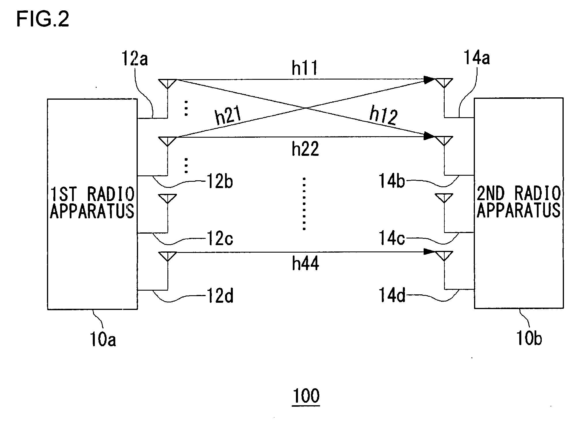 Method for deriving weight vectors to be used at the time of transmitting signals from a plurality of antennas, and transmitting apparatus and communication system utilizing said method