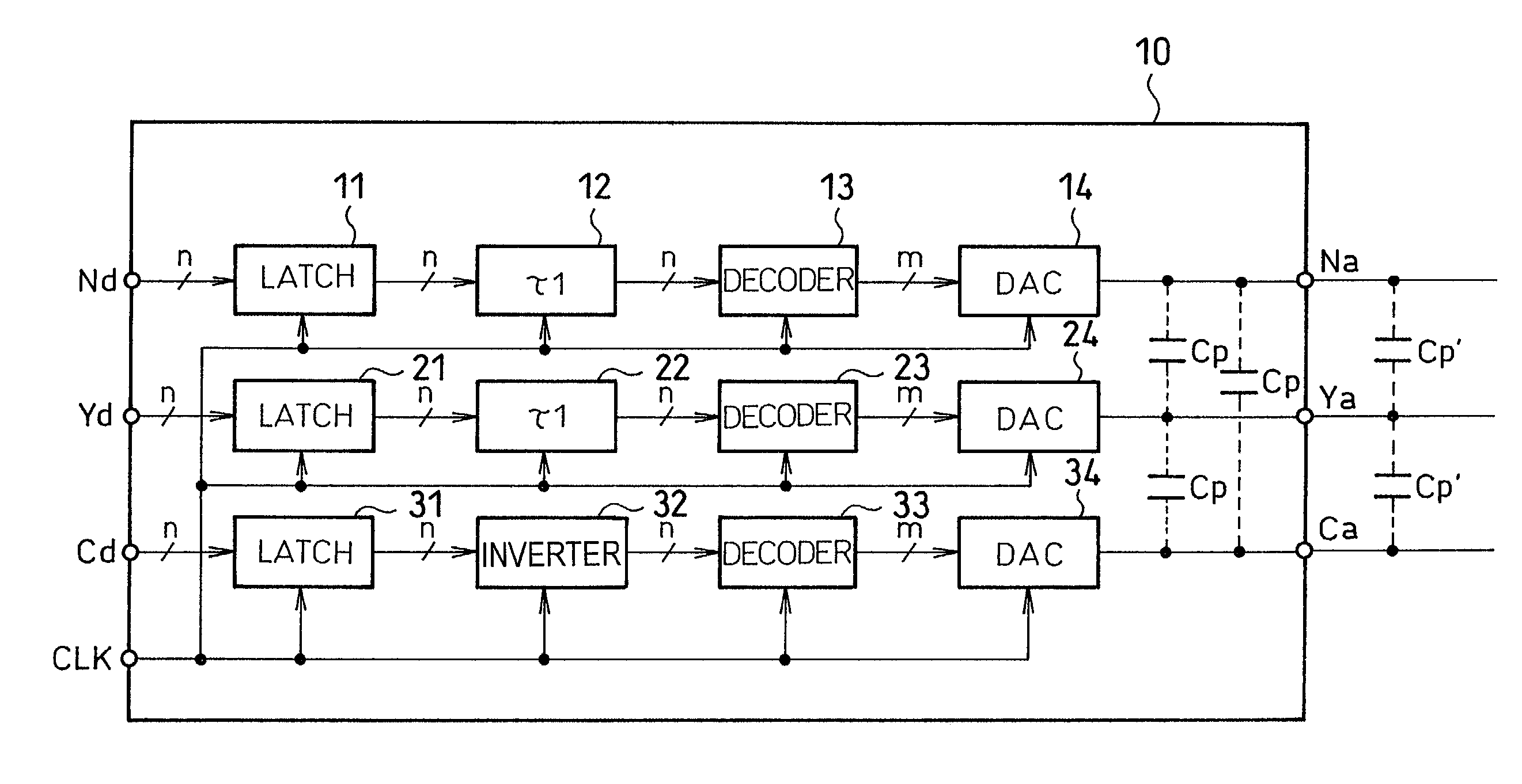 Semiconductor device having DAC channels for video signals