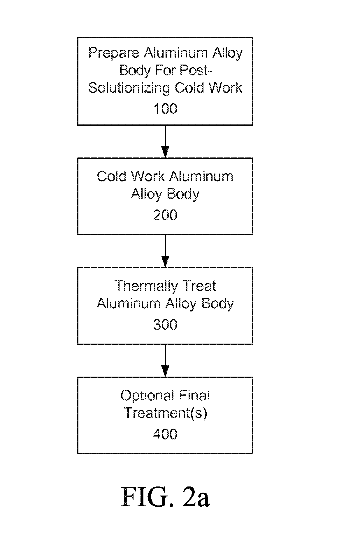 Aluminum-lithium alloys, and methods for producing the same