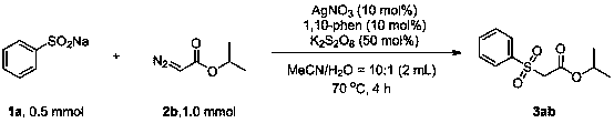 Method for preparing beta-carbonyl sulfone