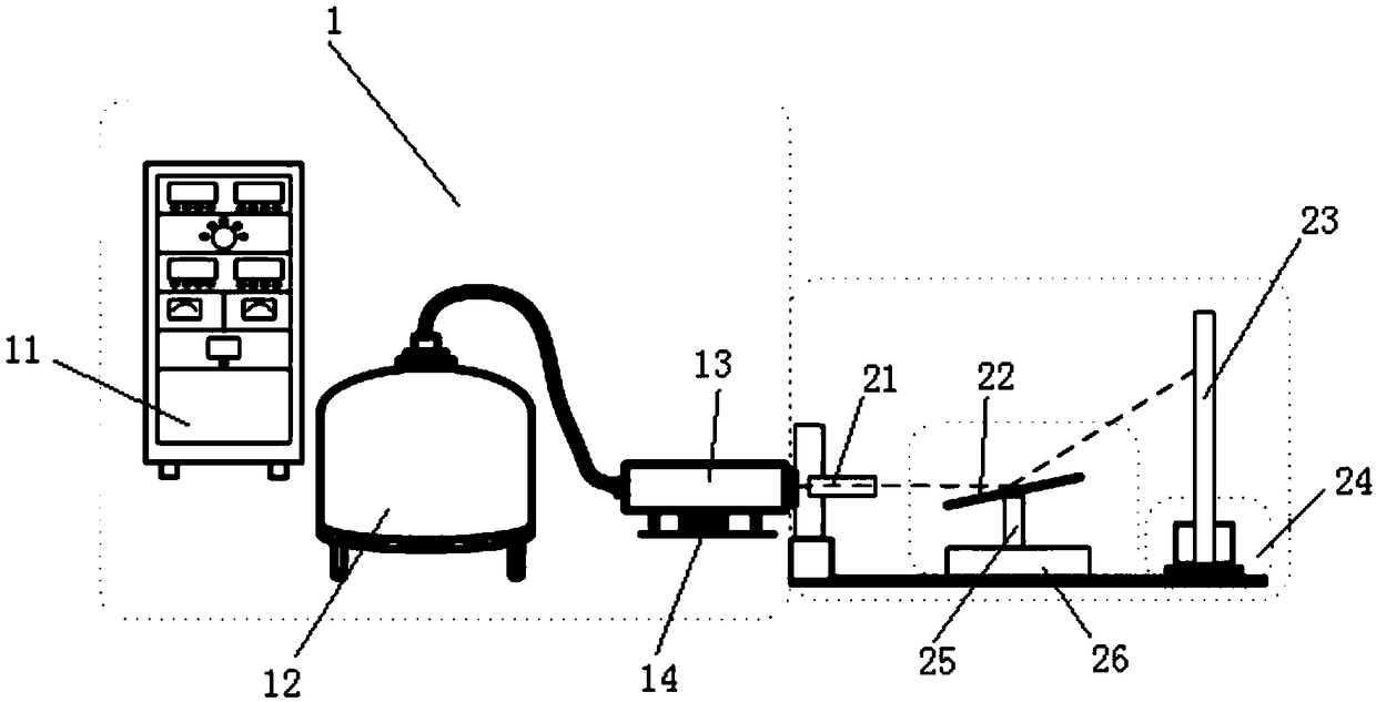 Ultrafast X-ray Diffraction Imaging Method and System Based on Flash X-ray Machine