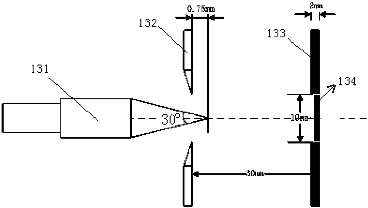 Ultrafast X-ray Diffraction Imaging Method and System Based on Flash X-ray Machine