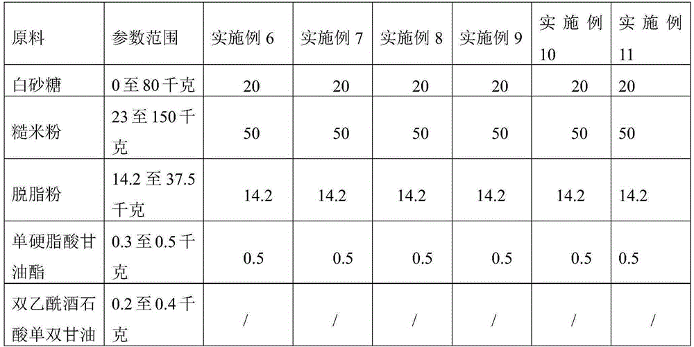 Composite protein beverage and preparation method thereof