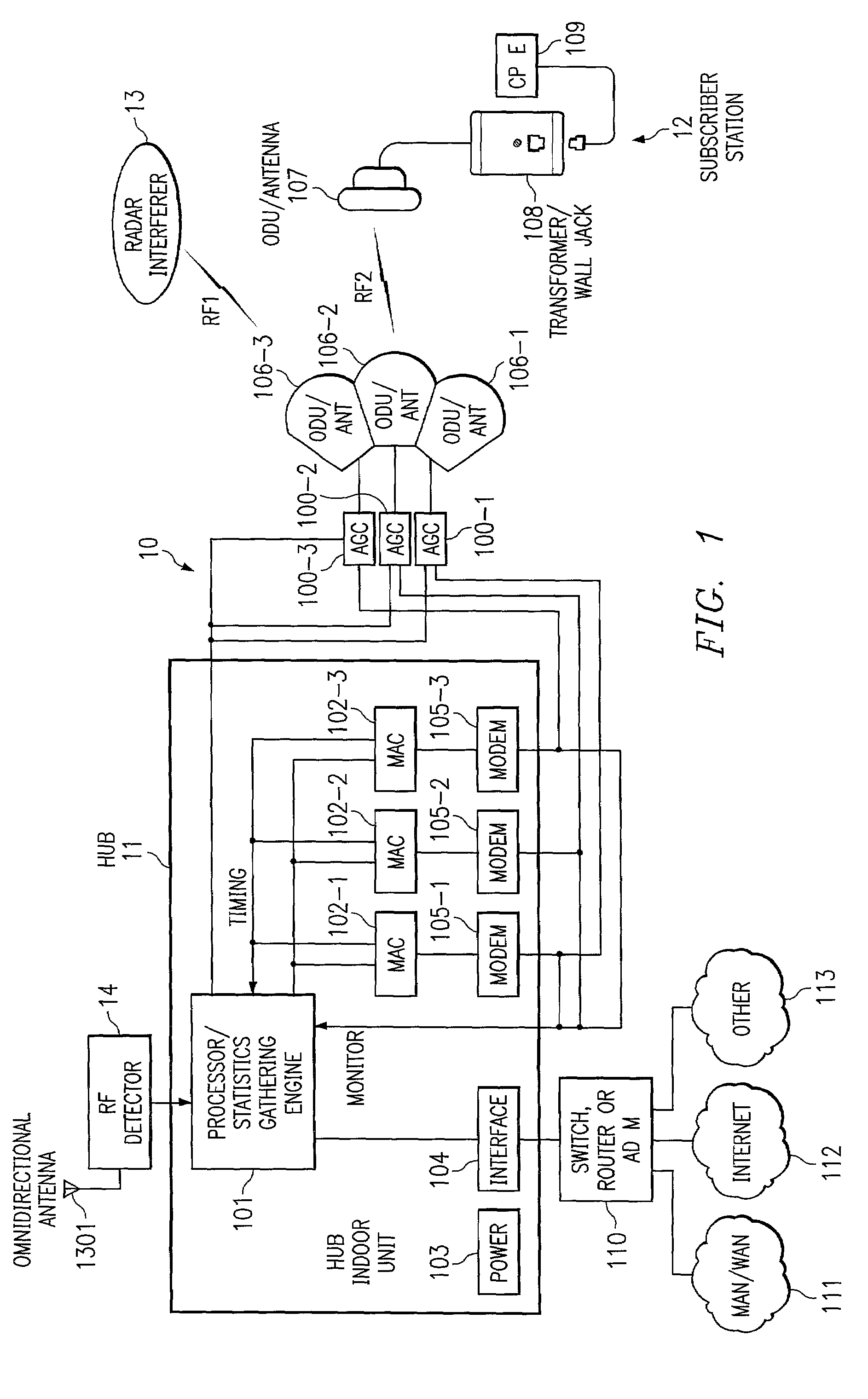 System and method for statistically directing automatic gain control