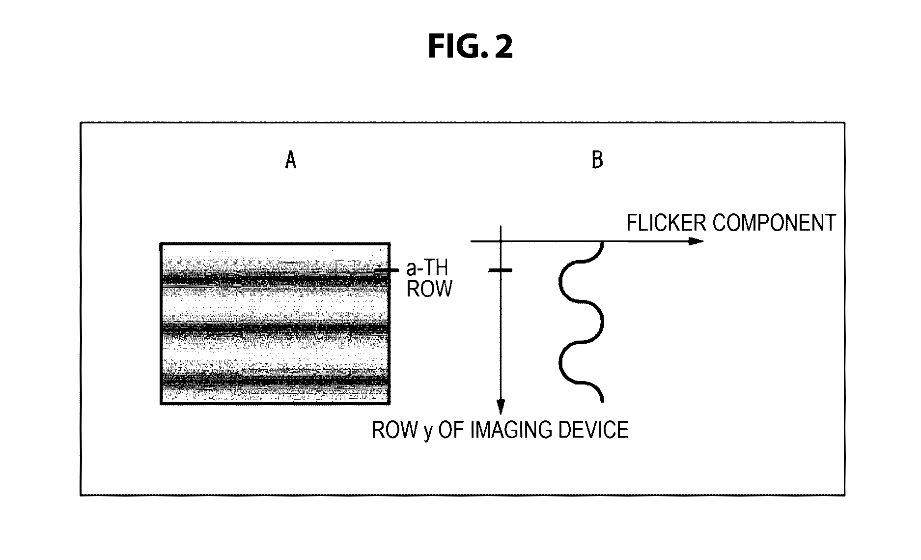 Image processing apparatus, image processing method, electronic equipment and program