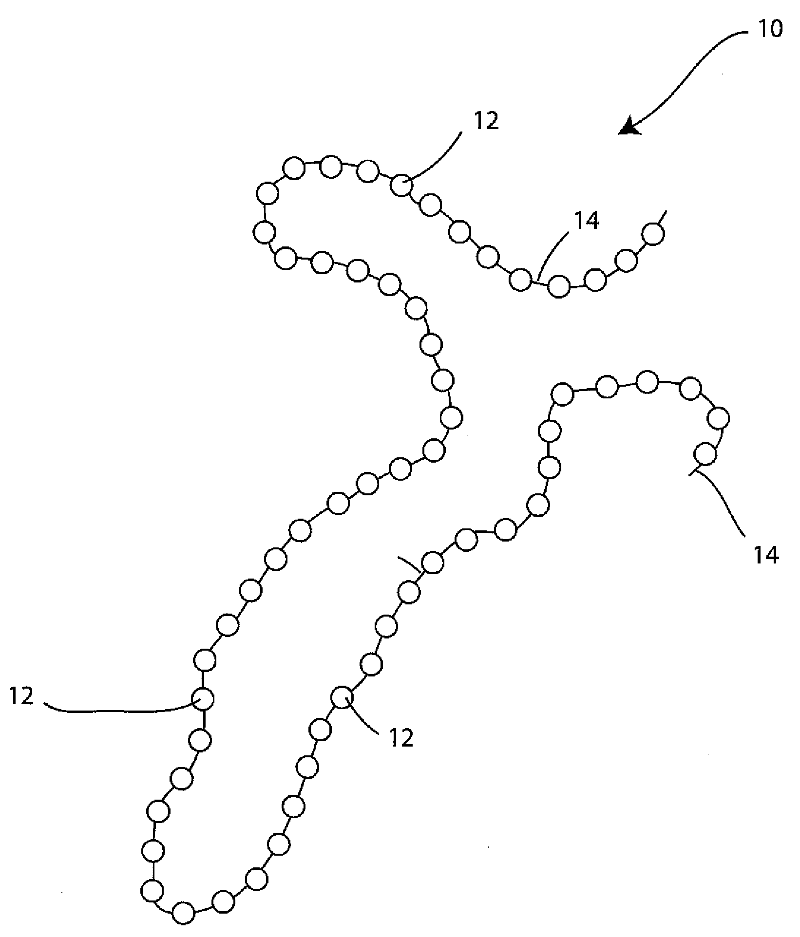 Medical device with coating composition