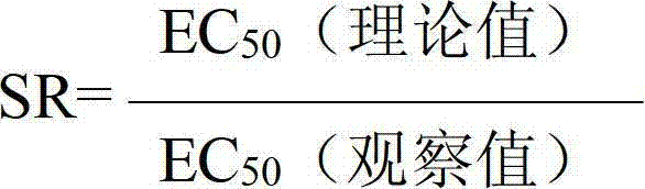 Fungicide composition containing tridemorph