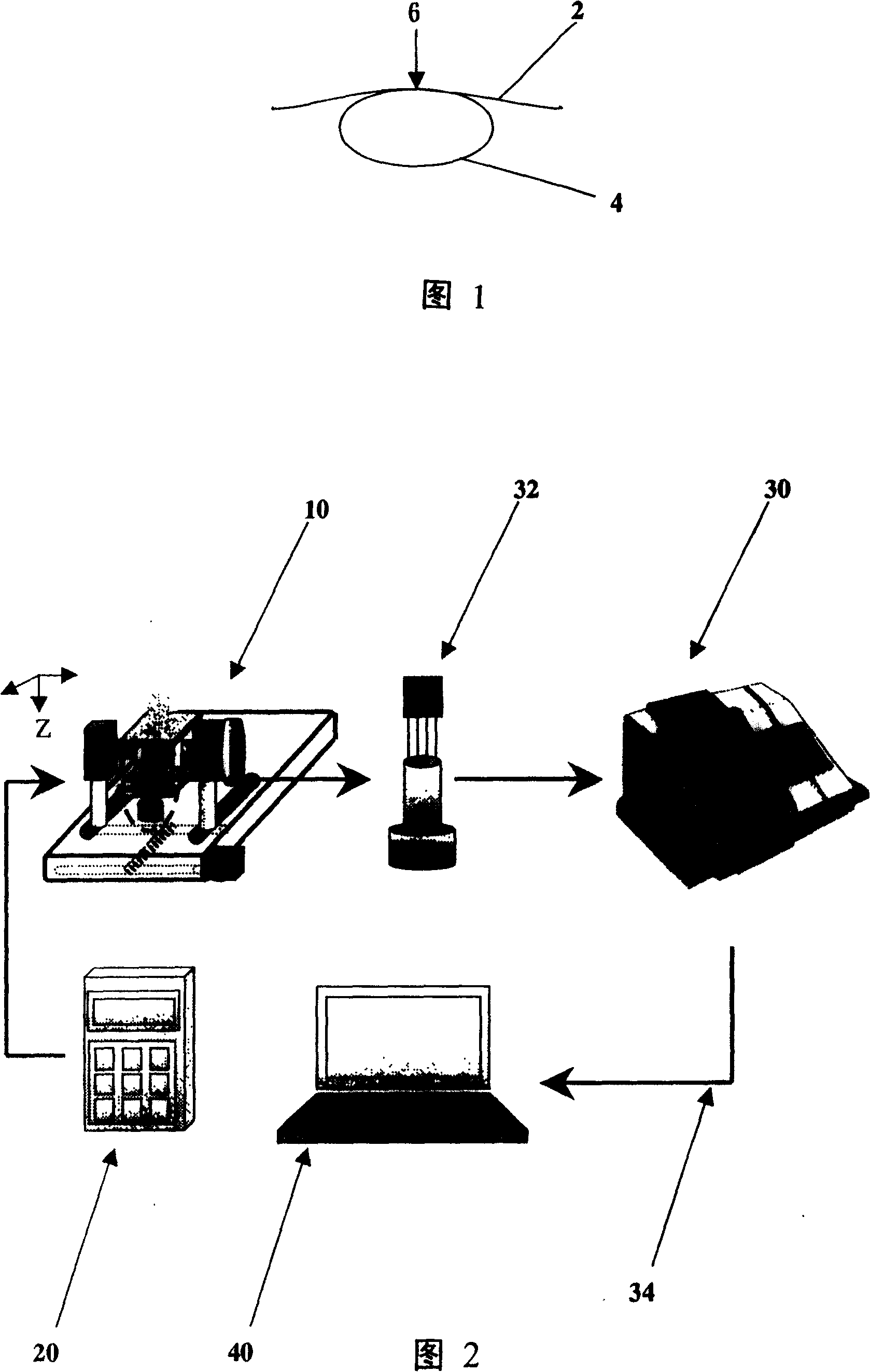 Instrumentation system and method for vein rib point