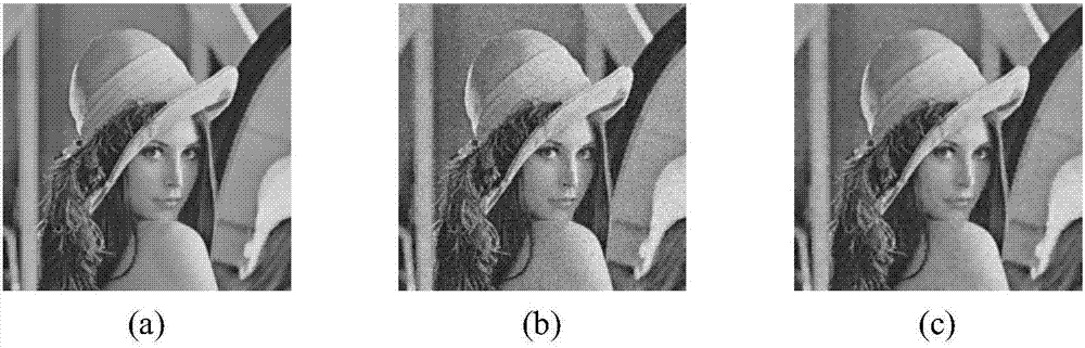 Image denoising method based on fractional order partial differential equation