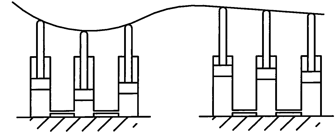 Flexible support method of curve surface