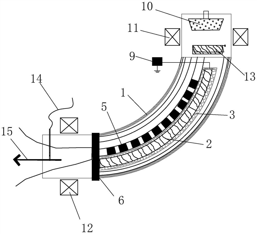 Visual vacuum cathode magnetic filtering device