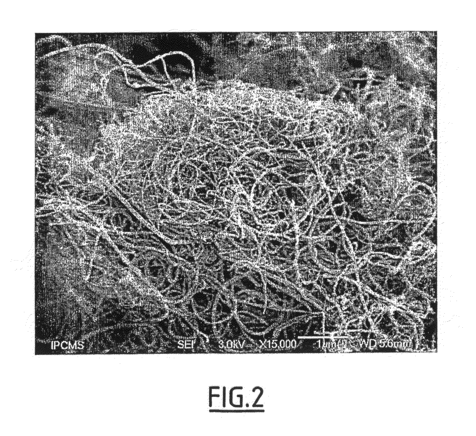 Materials based on tangled nanotubes or nanofibres, preparation method thereof and use of same