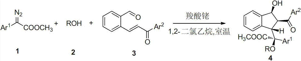 Preparation method of multi-substituted indanol derivatives